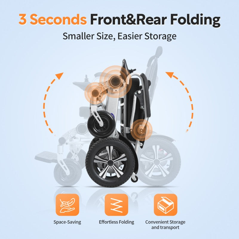 V53 Top-selling Power Wheelchair 10AH