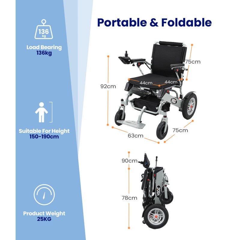 V62 Airline Approved Power Wheelchair 20AH